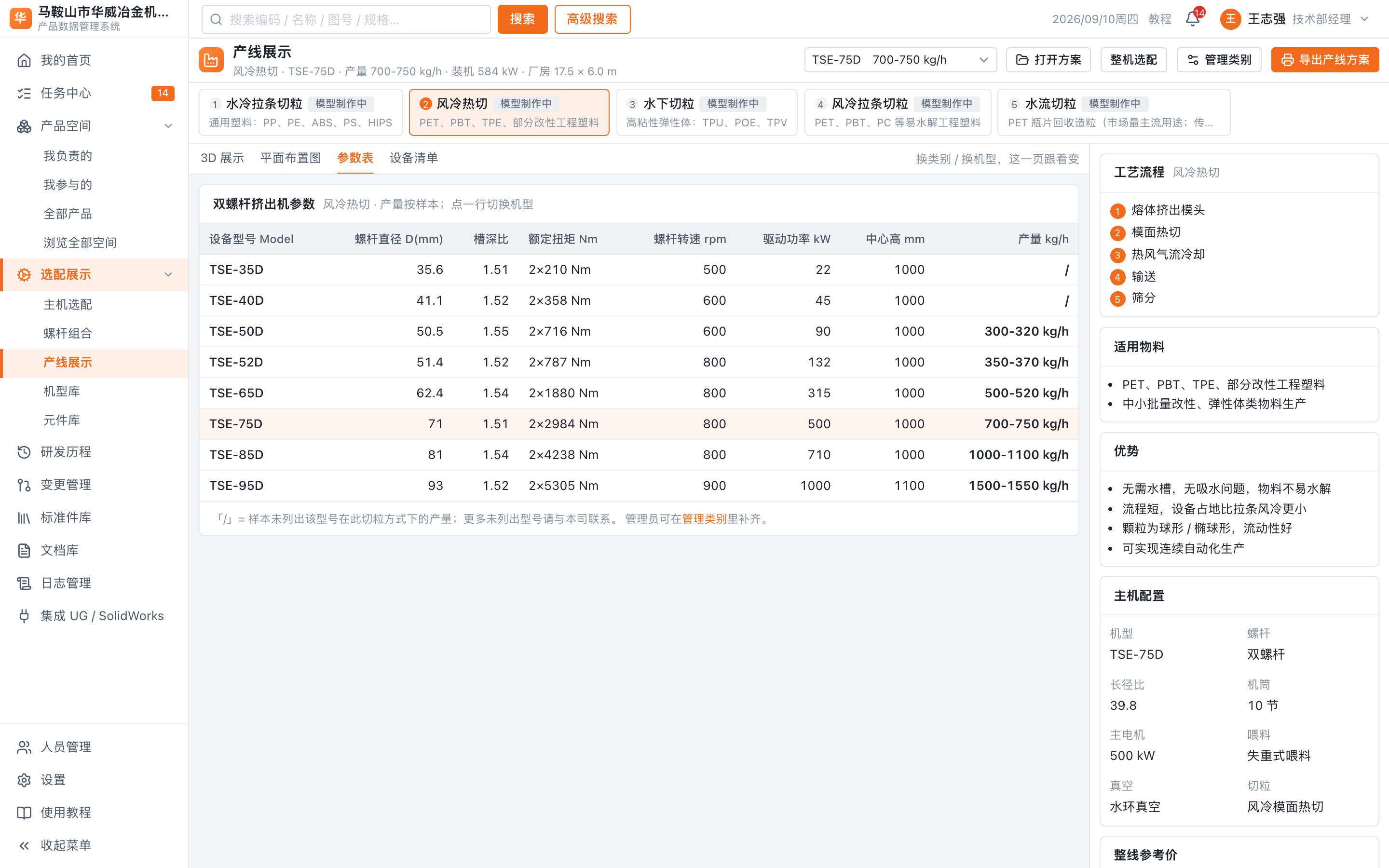 第一排：五大类，点哪类看哪类