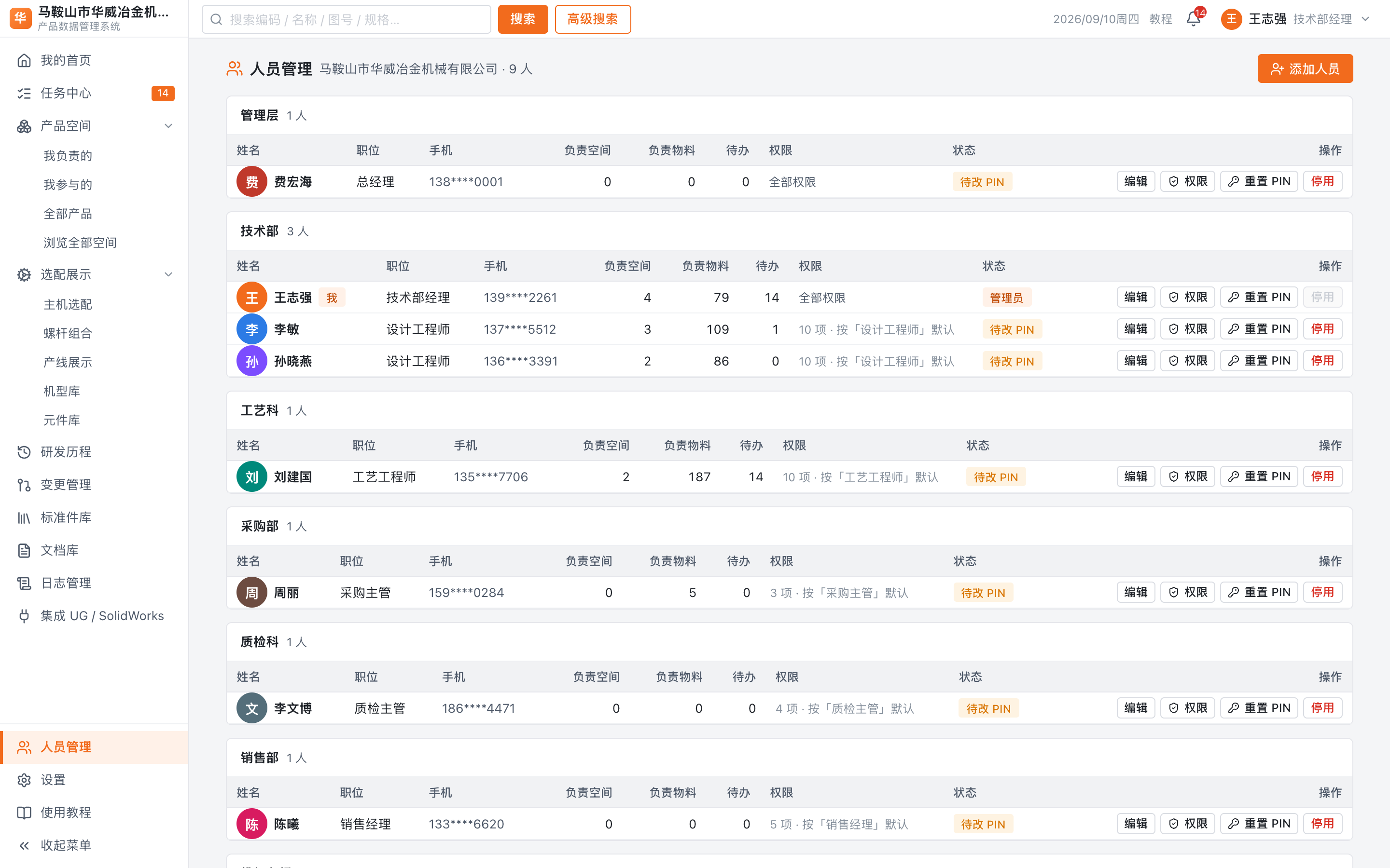 「人员管理」：每个人现在有多少权限，列表上直接看得到